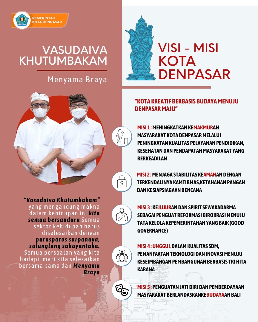 Visi dan Misi - https://www.denpasarkota.go.id
